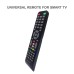 SYSTO丨CRC1211V Universal Replacement Remote Control for All Brand LED LCD TV Special for Chinese Brand TV