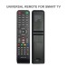 SYSTO丨CRC1211V Universal Replacement Remote Control for All Brand LED LCD TV Special for Chinese Brand TV