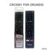 SYSTO丨CRC8001 Universal Replacement Remote Control for GRUNDIG LED LCD TV