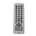 191A-1 UNIVERSAL FOR SONY CRT TV Remote Control丨SYSTO