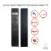 PHV02 Replacement PHILIPS V Remote Control VOICE FUNCTION丨SYSTO