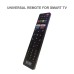SYSTO丨CRC1130V  Upgrade Version Universal Replacement Remote Control for All Brand LED LCD TV